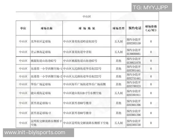 香港足球队员名单及其在国际赛场上的表现分析与前景展望